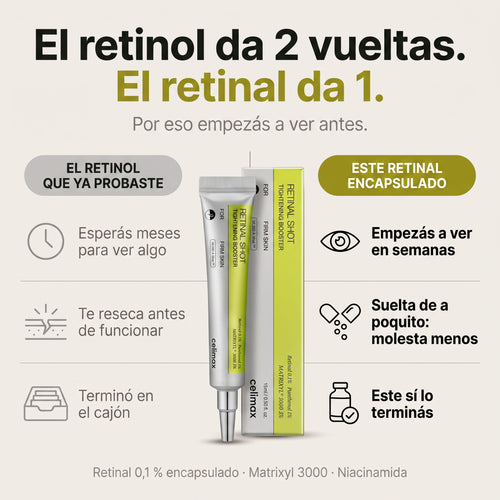 Celimax Retinal Shot
