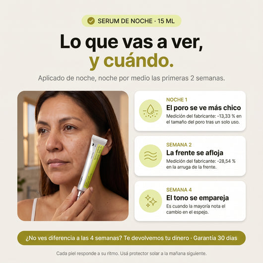 Retinal Shot · Retinal 0,1 % Encapsulado, Matrixyl 3000 y Niacinamida