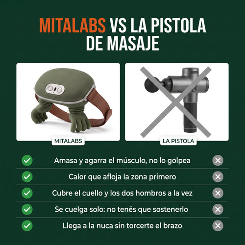 Masajeador Shiatsu MitaLabs®