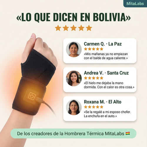 Muñequera Térmica USB® — 3 Niveles de Calor · 1 Unidad, Ambas Muñecas