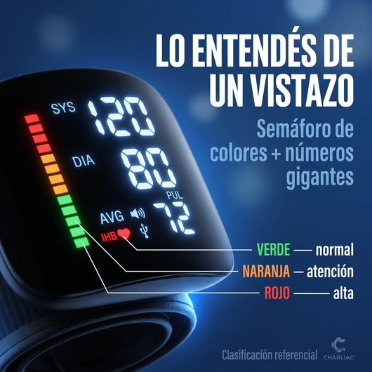 Tensiómetro Digital de Muñeca® — Voz en Español + Recargable USB-C