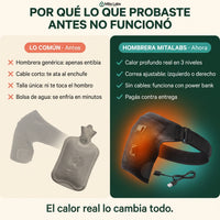 Hombrera Térmica MitaLabs — Calor 3 Niveles | Alivio de Hombro, Cuello y Espalda