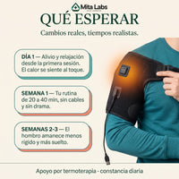 Hombrera Térmica MitaLabs — Calor 3 Niveles | Alivio de Hombro, Cuello y Espalda