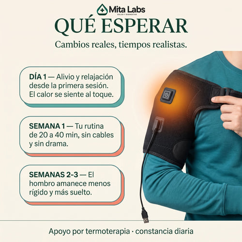 Hombrera Térmica MitaLabs — Calor 3 Niveles | Alivio de Hombro, Cuello y Espalda