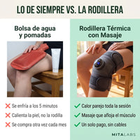 Rodillera Térmica con Masaje® — Recargable, Talla Ajustable (1 Unidad)